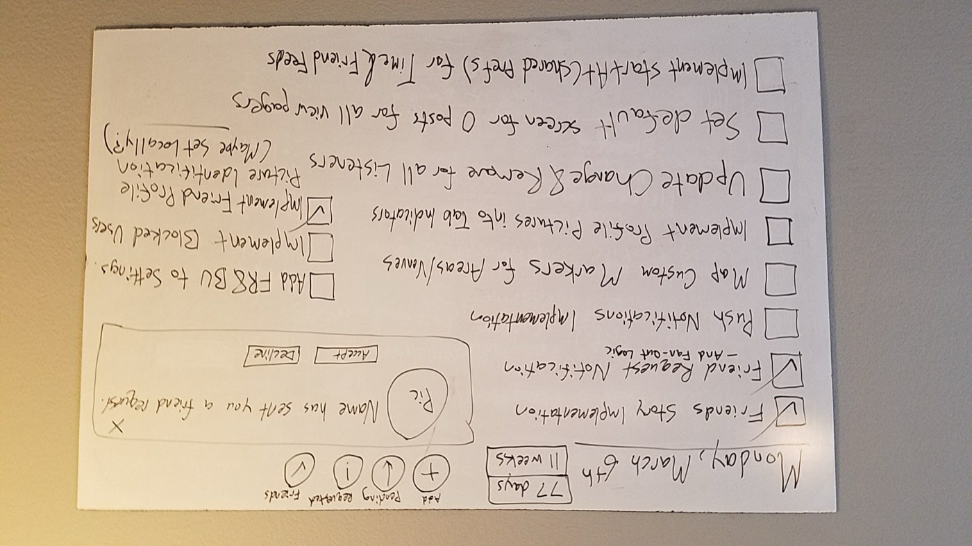 Whiteboard checklist of features for the Erupt app, dated Monday, March 6