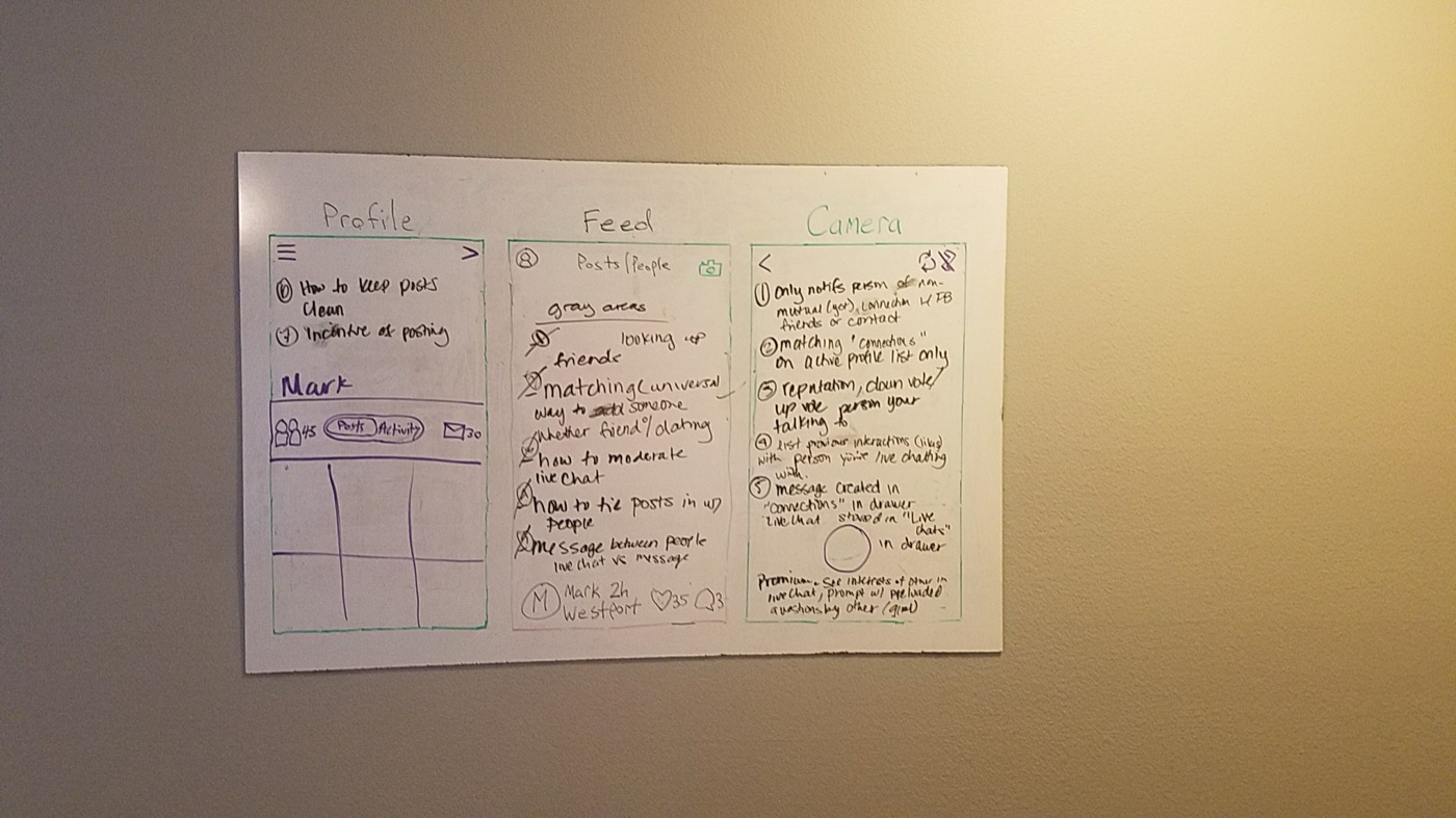 Whiteboard wireframes for Erupt: profile, feed, and camera screens